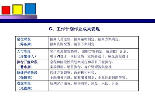 《勁花綻放 整合營銷與公關服務全案解析》